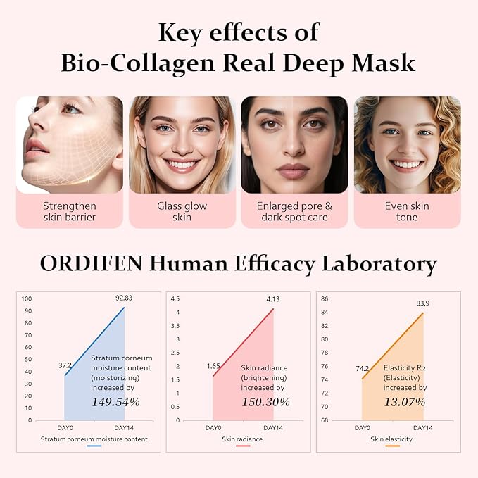 Bio Collagen Real Deep Mask, Bio-Collagen Face Masks - Deep Hydrating Overnight Face Mask, Korean Skincare, 4 PCS Facial Treatments & Masks for Women - Firming & Moisturizing