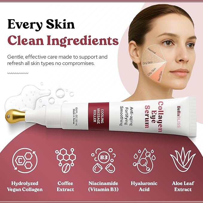 BellaBLISS Collagen Eye Serum with Cooling Massage Roller, Anti-Aging, Hydrating Under Eye roller for Dark Circles, Puffiness, Fine Lines, Wrinkles – Made in Korea 0.67 FL OZ / 20ML - Pack of 1
