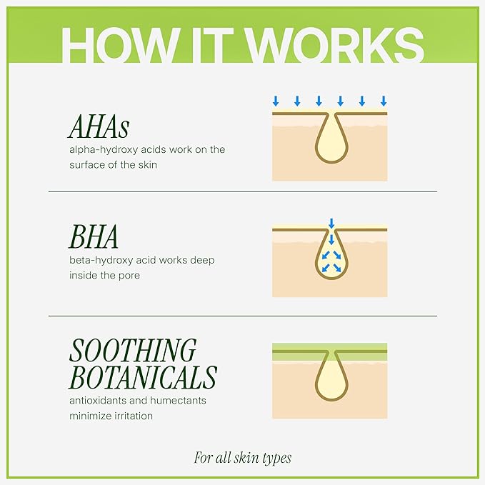 Ebanel Chemical Peel for Face, AHA BHA Exfoliator, Glycolic Acid Peel, Salicylic & Lactic Acid Face Peeling Gel, Infused with Green Tea & Chamomile for Acne Scars, Dark Spots, Wrinkles, Fine Lines