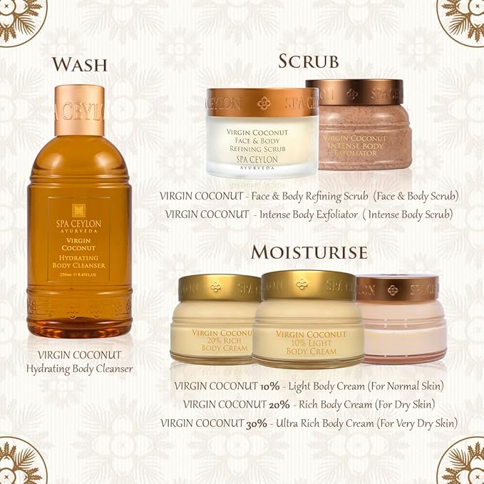 SPA CEYLON Virgin Coconut 30% Ultra Rich Body Cream | Hydrating | Suitable for all skin types