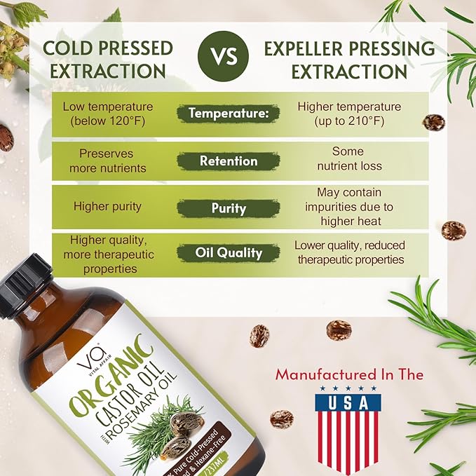 VITAL AFFAIR Organic Castor Oil With Rosemary Oil For Hair Growth - 100% Pure Rosemary Hair Oil With Pure Castor Oil Cold Pressed Unrefined Glass Bottle - Strengthening & Volumizing 8 Fl Oz