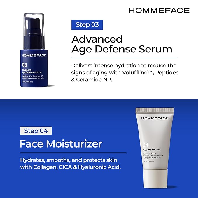 HOMMEFACE Men's First Class Skincare Essentials Travel Kit with Toiletry Bag, 4 Pieces - TSA Approved with Daily Face Wash, Spray Toner, Serum & Moisturizer