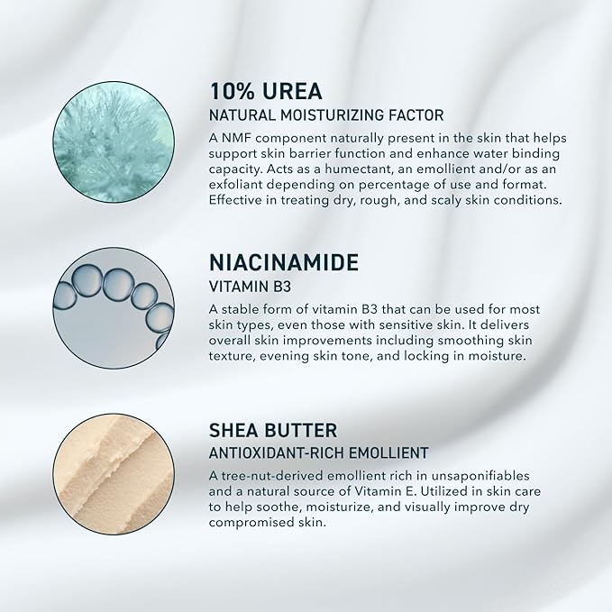 Prequel Skin Urea Advanced Relief Moisturizing Milk, 10% Urea Lotion for Face and Body, Unscented, Hydrating Cream for Extremely Dry Skin, Soothing for Sensitive Skin - 6.75 fluid ounce (Pack of 2)