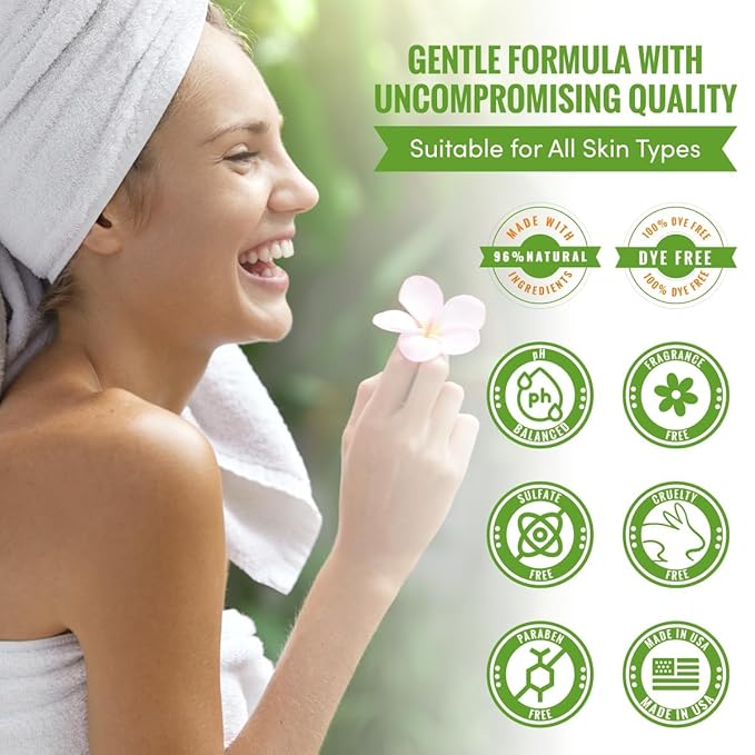 Wild Naturals Moisturizing Eczema Body Wash – Gentle Psoriasis Body Wash for Itchy, Dry Skin Relief – Eczema Soap for Redness and Flareups – Hydrating Cleanser for Women and Men