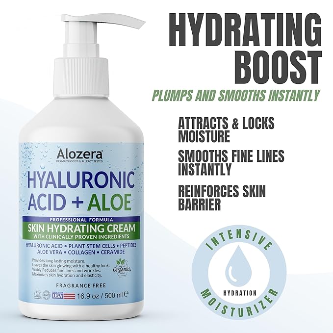 Alozera Hyaluronic Acid Body Lotion (2-Pack) & Pure Hyaluronic Acid Serum Set with Aloe, Ceramides & Stem Cells – Deep Hydration & Renewal Skincare Duo for Face, Neck & Body, Lightweight, Fragrance-Fr