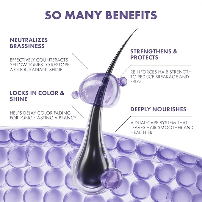 ALFHEIM Lavender+ Purple Shampoo & Conditioner Set for Blonde, Silver & Color-Treated Hair – Restores Cool Shine & Smoothness – with Quinoa Extract & Vitamin E – Sulfate Free – Travel Size 10.7 oz × 2