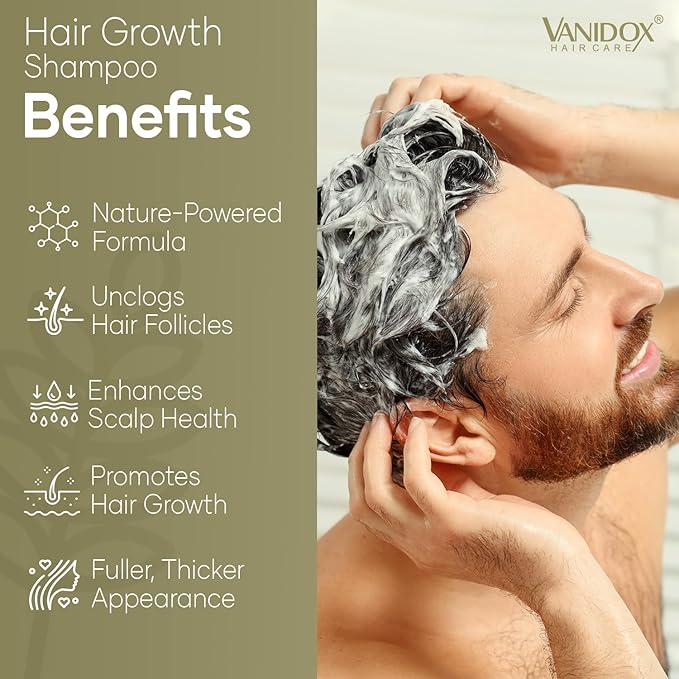 Carbonic Acid Shampoo for Men and Women with DHT Blockers - Made in USA - Stimulates Hair Growth, Scalp Exfoliator, Sulfate Free Shampoo with Biotin and Tea Tree Oil (16 Fl Oz)