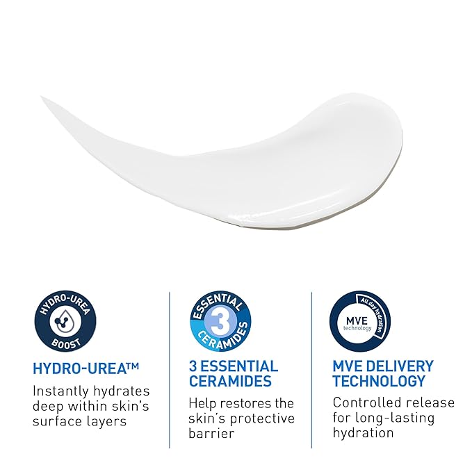 CeraVe Intensive Moisturizing Lotion, Hydro-Urea + Shea Butter, Body Lotion For Dry Skin, Relieves Signs Of Extra Dry Skin, Non Greasy Hydrating Cream For Rough, Tight, Red & Itchy Skin, 8oz
