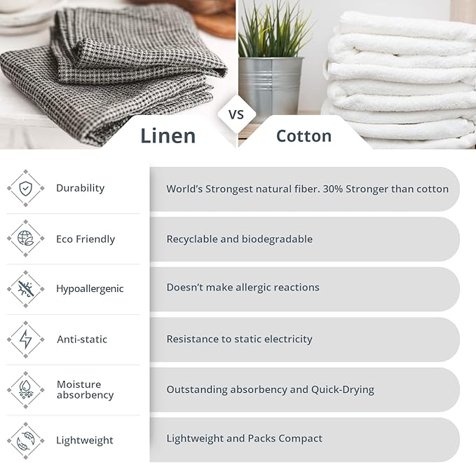 Linen Waffle Towels for Bathroom - 4-Piece 100% Linen Towel Set - 2 Bath and 2 Hand Towels - Black-Natural Thin Pre-Washed Lightweight Quick-Dry Absorbent - Made from European Natural Pure Flax