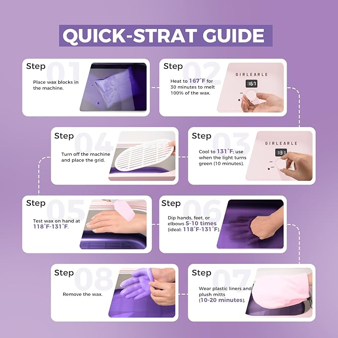 Paraffin Wax Refills 10 Packs for Paraffin Wax Bath Machine - for Dry Cracked Skin on Hands, Feet, Elbows - Moisturizing Hydration to Relieve Stiff Muscles & Joints (Lavender)