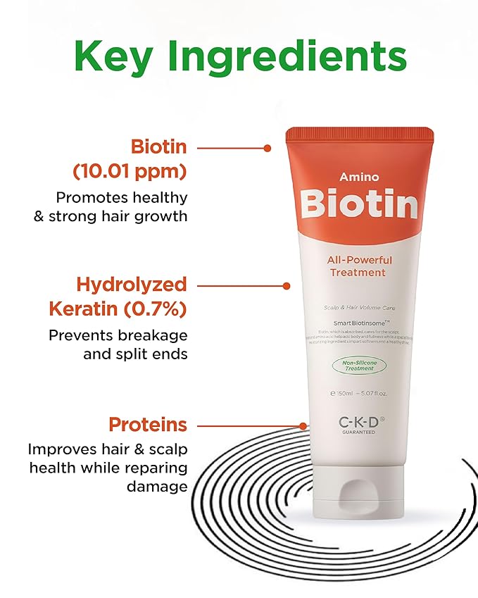 CKD Amino Biotin All powerful Treatment (5.07 fl.oz) - Deep Care Conditioner and Silicone-Free Treatment, Prevents Damaged Hair, Nourishihes Hair, Non-Silicone with Biotin, Amino Acids, and Keratin.