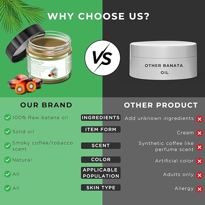 Mysense Raw Batana Oil for Hair Growth, 100% Natural Pure and Unrefined Dr. Sebi Oil, Scalp Care for Women & Men, Prevent Loss, Promote Thickness, 60 g