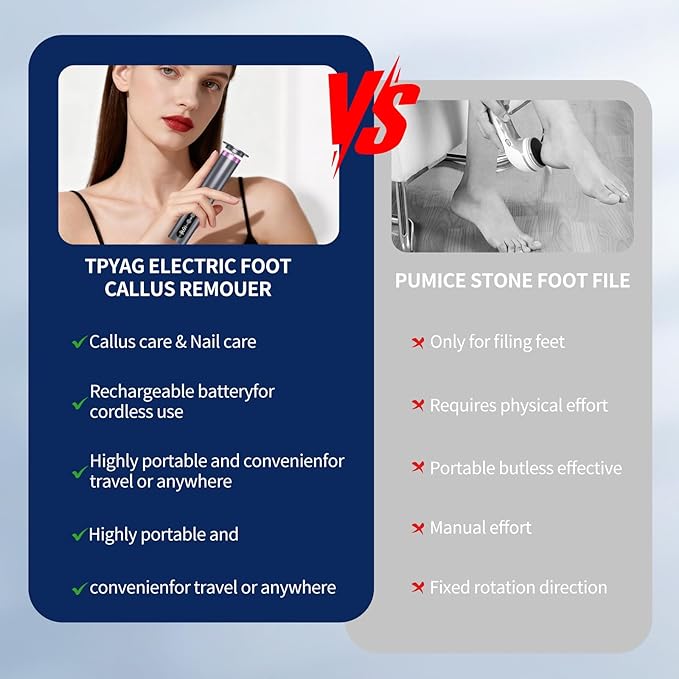 Electric Foot Callus Remover, 2-in-1 Feet Callus Remover, 2600mAh Battery, 9-Speed Adjustable Foot Grinding Tool, Includes 100 Sandpaper Sheets and Grinding Heads,Pedicure Tools for Dead Skin