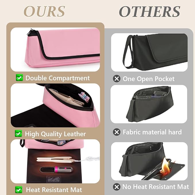 GNEGNI Hair Tools Travel Bag with Heat Resistant Mat, 2-in-1 Portable Hot Tools Organizer fits Curling Iron, Straightener & Hair Accessories, Travel Vacation Essentials(Blue/Pink) (Pink)