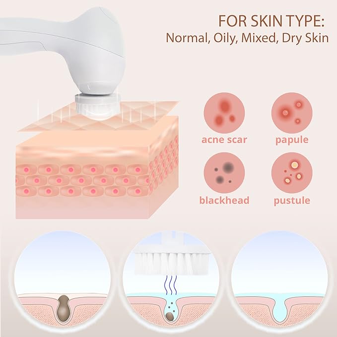 Facial Cleansing Brush Face Scrubber Exfoliating Cleaning Skin Care Cleanser Wash Women Girls Electric Beauty Powered Exfoliator Skincare Spin Tools Scrub Washer Self Care by VISOFO (Pearl)