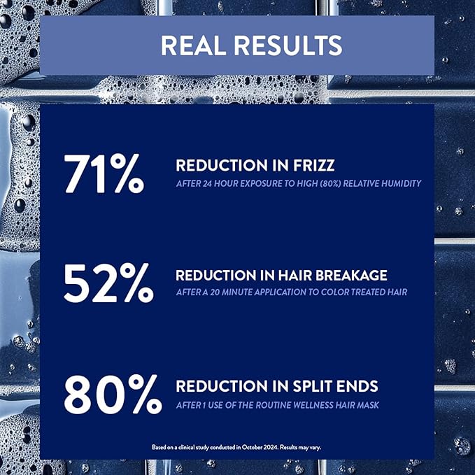 Routine Wellness Deep Conditioning Hair Mask - Bring Dry, Damaged Hair Back to Life – Hydrating Repair Treatment that Moisturizes, Strengthens & Adds Volume – Gardenia 8oz