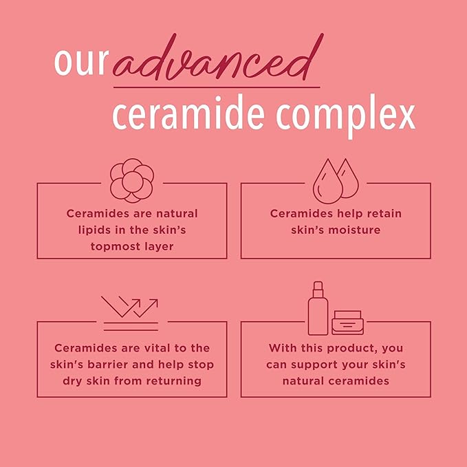 Curel Ultra Healing Lotion for Sensitive and Dry Skin, Hand and Body Lotion Repairs Moisture Barrier, Ceramide Moisturizer, Fragrance-Free, Dermatologist Recommended, Body Care, 20 Oz