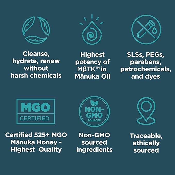 MELORA Manuka Honey Moisturizing Face Cream (1.7 Oz) - Face Moisturizer with Manuka Honey & Oil for Dry or Sensitive Skin - Anti-Aging Cream Facial Moisturizer for Women & Men