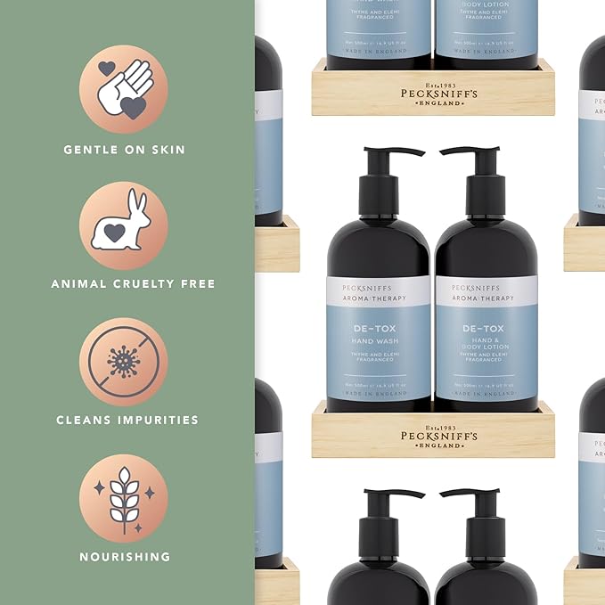 Pecksniffs Moisturizing Hand Wash and Hand & Body Lotion Caddy Set - Aroma:Therapy De-Tox, 500 ml/16.9 fl oz
