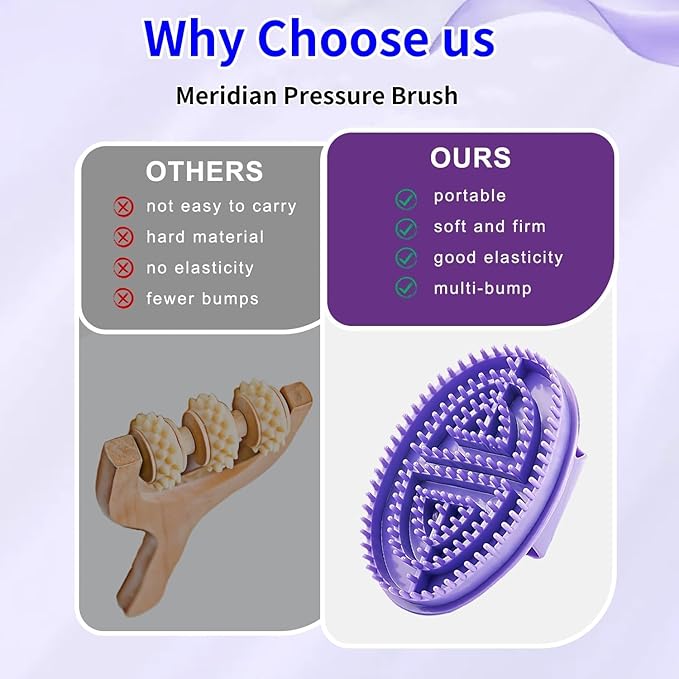 Massage Brush for Belly Body Relaxation Massage Comb Essential Oil Brush Body Scrubber Bath Body Brushes SPA Massager Device, Meridian Pressure Brush for Belly, Arms, Legs, Back (2 Pcs)