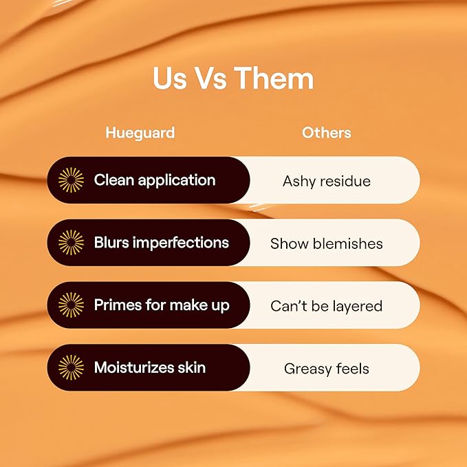 Live Tinted Hueguard® Mini 3-in-1 Mineral Sunscreen, Moisturizer, & Primer for Face and Body - Hydrate and Protect the Skin Year Round - SPF 30 to Protect Against UVA/UVB Rays, 0.5 Fl Oz