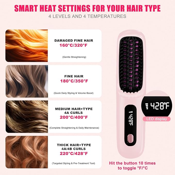 New Go Brush Pro 2025 Cordless Hair Straightener Brush - 20s Fast Heat Up, 50 Min Runtime, 199M Frizz-Fighting Ions, 4-Temp & LED, 3200mAh USB-C, Auto Shut-Off, Travel-Friendly (Pink)