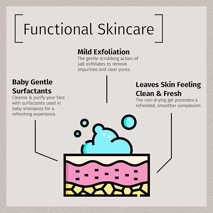 Reviva Labs Sea Salt Face Wash 4 fl oz – Gentle Facial Cleanser with Mineral-Rich Sea Salt for Balanced, Hydrated, & Refreshed Skin – Cleansing Gel for All Skin Types, Including Sensitive Skin