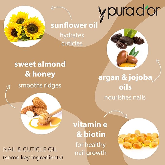 PURA D'OR 4 Oz Nail and Cuticle Oil - Nourishing Treatment with Dropper - Natural Blend Enriched with Biotin, Vitamin E, Milk for Nail Growth, Healthy Nail Beds and Great for Acrylic Nails