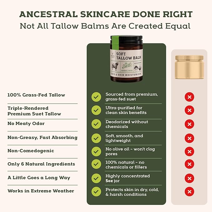 Beef Tallow for Skin - Tallow And Herbal Balm For Face - Gift Ready Box - Tallow Face Moisturizer - Tallow Balm - Grass Fed Tallow Face Cream Lotion (5.0 Oz, Herbal-Rose)