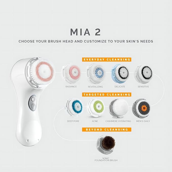 Mia 2 Sonic Facial Cleansing Brush - Electric Face Exfoliator for Deep Clean & Pore Cleansing, Waterproof & Rechargeable – Sea Breeze