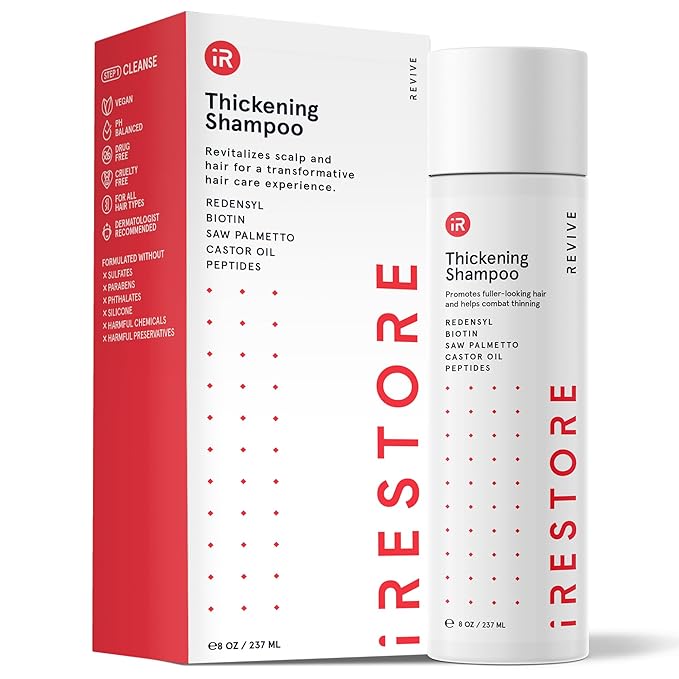 iRestore Anti Hair Loss and Thinning Shampoo - Biotin Formula for Hair Growth, Thickening and Volumizing for Men & Women