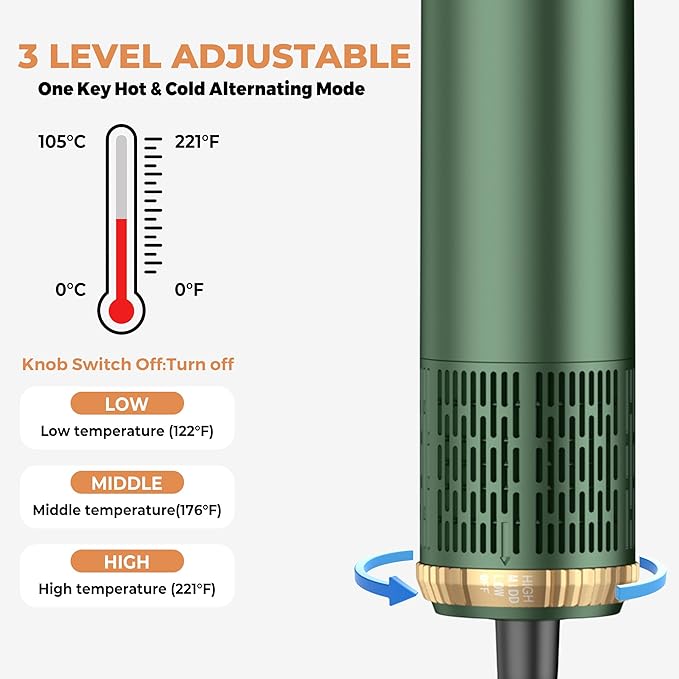 5 in 1 Hair Dryer Brush Set,Professional Negative Ionic Hot Air Styler, Air Curling Wrap Styler,Detachable Blow Dryer Brush With Auto Wrap Curlers,Hair Styling Tools For Straight/Curl/Drying/Smoothing