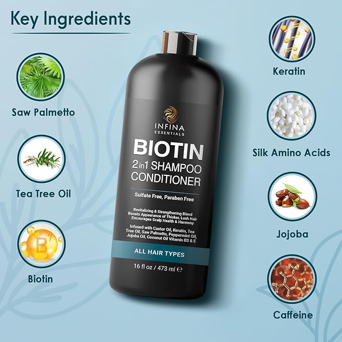 Biotin 2-in-1 Shampoo and Conditioner for Men & Women – Hair Thickening & Strengthening Shampoo with Saw Palmetto, Keratin, Caffeine & Vitamin E – Convenient Daily Use – 16 fl oz