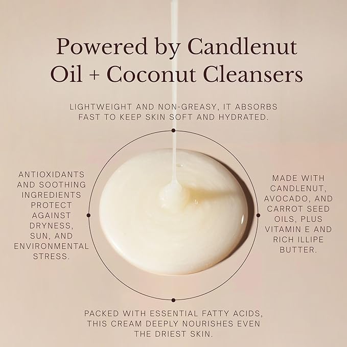 Juara - Candlenut Hydrating Shower Gel | Moisturizing Body Wash | Natural Soap | Soothe Skin | Gentle Nourishment | Cruelty Free, Paraben & Sulfate Free, Vegetarian | 12 oz.