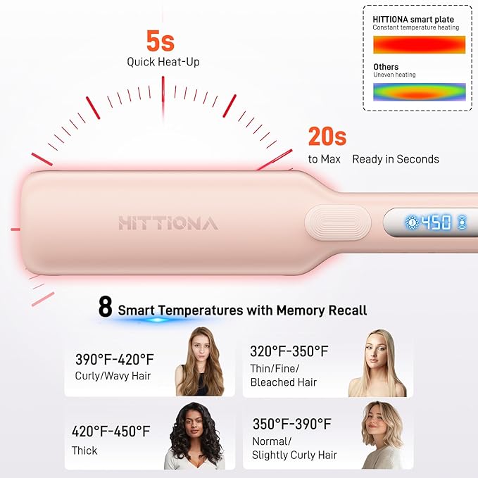 Flat Iron Hair Straightener – 1.75” Ceramic Infrared Ionic Flat Iron with 5s Fast Heat-Up, Vibration Technology, LCD Temp Control, Dual Voltage, Anti-Frizz Styling for All Hair Types