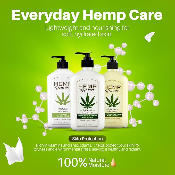 Hemp Heaven Hemp Lotion - Lotion Peach & Jasmine Scent - Natural Hemp Seed Oil, Paraben-Free, 18 oz, Made in USA, Nourishing for Men & Women, EWG Verified, Anti-Aging