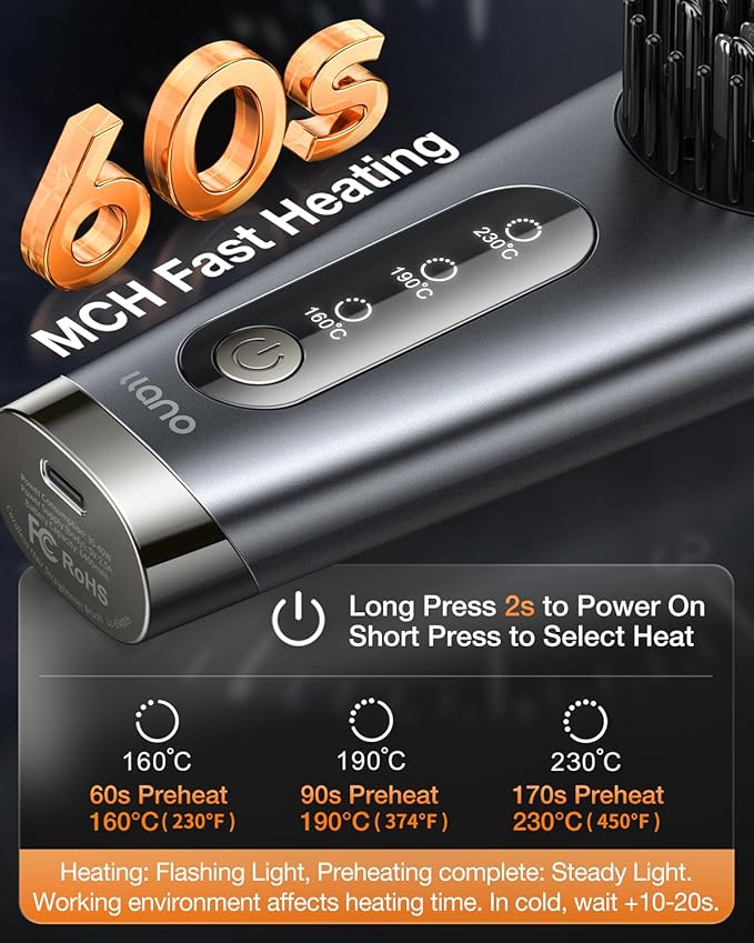 llano Portable Cordless Hair Straightener Brush, [2024 Upgraded] 6400 mAh USB Rechargeable, Lightweight Mini Portable Hair Straightening Comb for Travel/Home/Outdoor