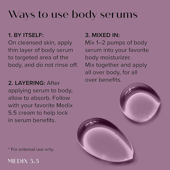 MEDIX Body & Face Moisturizer 20% Vitamin F Oil Body Booster & Face Serum | Concentrated Vitamin F + Vitamin E Oil Skin Care Super Serum For Crepey Skin & Protecting Skin Barrier, 2-Pack