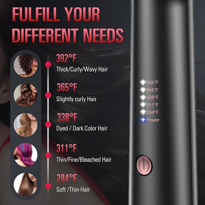 SDLOGAL Hair Straightener Brush, Straightening Comb with 5 Temps & Fast Heating, Easy & Fast Salon-Style, Plus Dual Voltage Travel Friendly