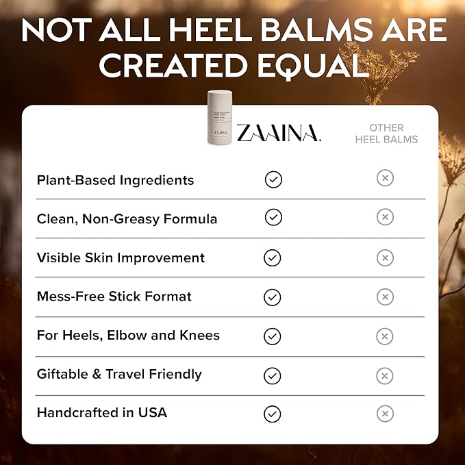 ZAAINA Intensive Heel Balm Stick - Miracle Foot Repair Cream for Calluses and Dry Feet, Moisturizing Foot Balm for Cracked Feet, Elbows, Knees, Heel Softener for Dry Cracked Heels - 2.5 oz Tube