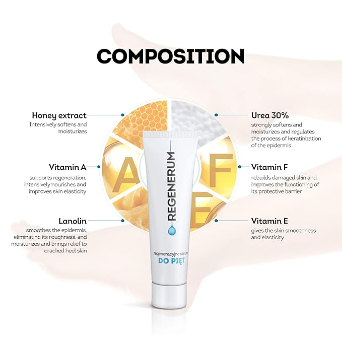 Regenerum Heel Regenerating Serum - Intensive Care for Dry and Cracked Heels | Hydrates, Regenerates, and Prevents Cracking | Softens and Protects Skin - 30g
