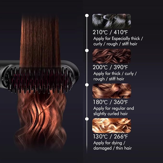 Mindrain Mini Cordless Hair Straightener Brush Pro A+, Portable Straightening Brush for Travel, Ionic Hot Comb Straightener, USB Rechargeable, It can be Used While Charging, Gifts for Women. (Black)