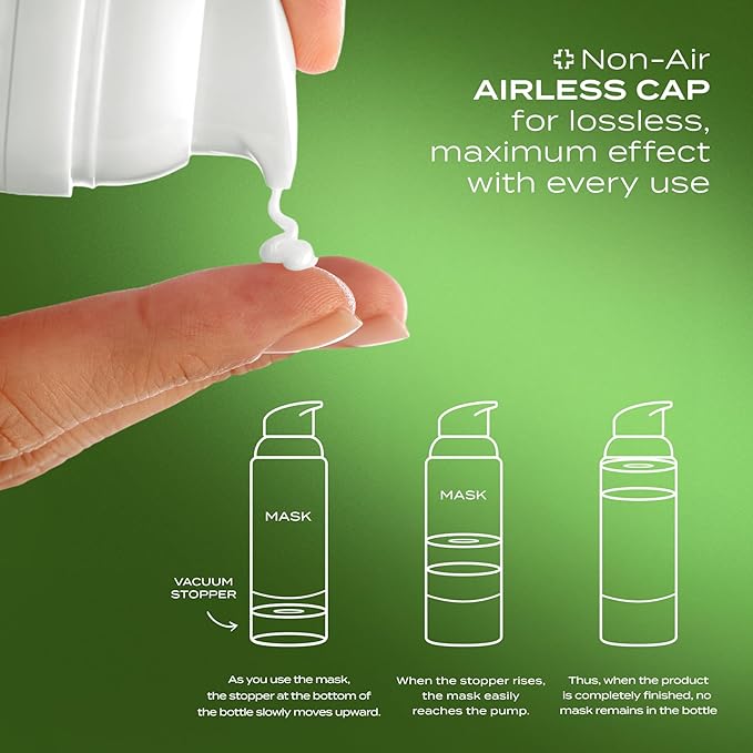 Derma Pure Clear Wrapping Mask – Peel-Off Anti-Acne & Pore Mask with AHA, BHA & Niacinamide, Sebum Balancing & Blackhead Care, Dermatologically Tested, 70 ml