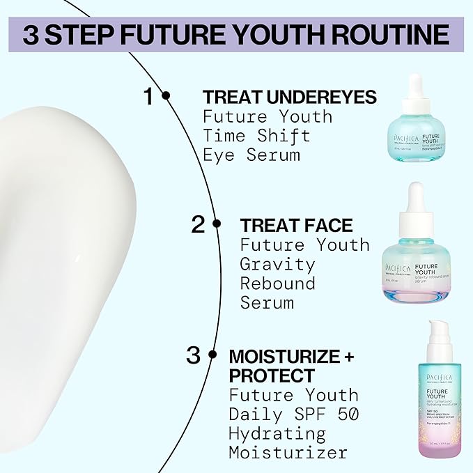 Pacifica Future Youth Time Shift Eye Serum – Peptide Eye Serum for Fine Lines & Dark Circles, Lifting & Firming Under Eye Treatment w/Flora + Peptide-11, Unscented Hydrating Gel for All Skin Types