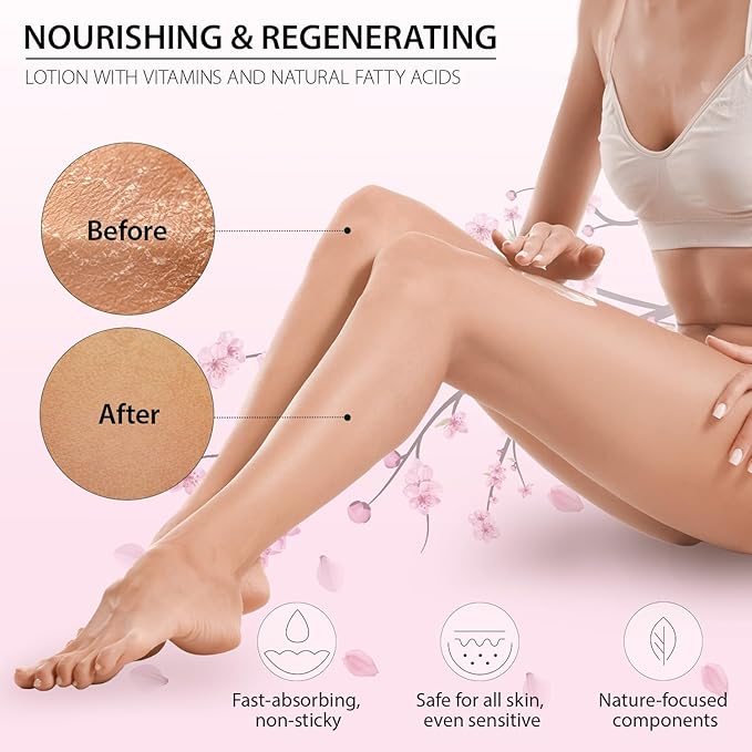 Dead Sea Collection Cherry Blossom Body Lotion - Nourishing Moisturizer for Women and Men - Rejuvenating Hand and Body Care for Dry Skin 16.9 Fl. Oz.