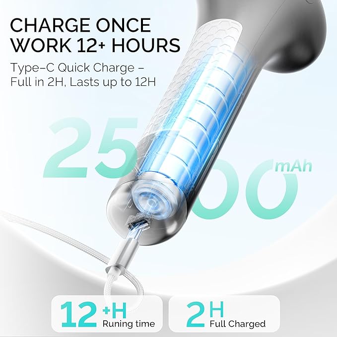 L'UGX Electric Callus Remover for Feet –Powerful 8N·cm Torque Professional Pedicure Foot File, 3-Speed Settings, LCD Display, 60pcs Sandpaper Discs, Type-C Rechargeable, Ergonomic Handle