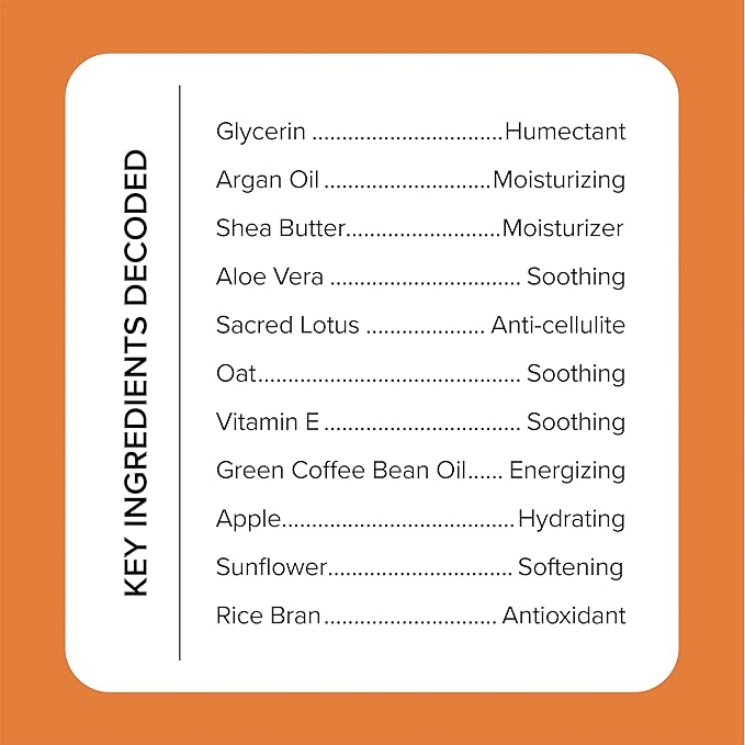 Medix 5.5 Retinol Body Lotion + Argan Oil Cream 2PC Skin Care Set Body & Face Moisturizer | Firming Body Lotion Bundle Reduces Look Of Wrinkles, Cellulite, Crepey Skin, & Uneven Skin Tone, 2PC