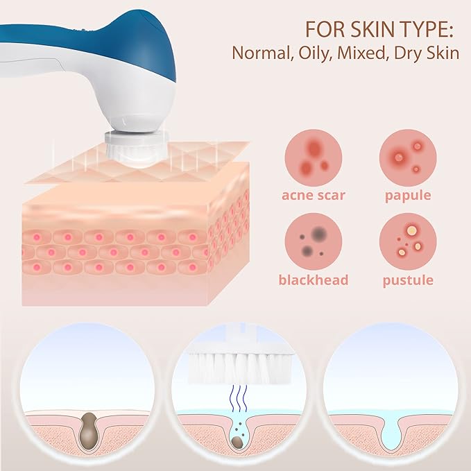 Facial Cleansing Brush Face Scrubber Exfoliating Cleaning Skin Care Cleanser Wash Women Girls Electric Beauty Powered Exfoliator Skincare Spin Tools Scrub Washer Self Care by VISOFO (Sapphire)