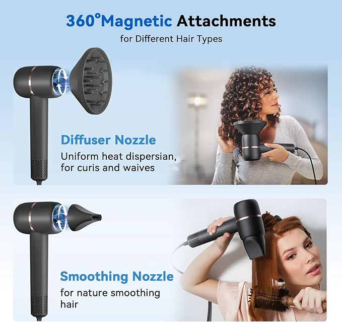 Ionic Hair Dryer Fast Drying, 160000 RPM High-Speed Brushless Motor, Thermo-Control Professional Blow Dryer, Low Noise, Lightweight, Magnetic Concentrator and Diffuser for Curly & Straight Hair, Gray