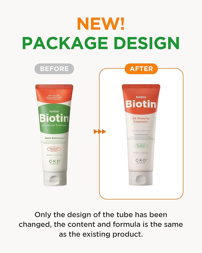 CKD Amino Biotin All powerful Treatment (5.07 fl.oz) - Deep Care Conditioner and Silicone-Free Treatment, Prevents Damaged Hair, Nourishihes Hair, Non-Silicone with Biotin, Amino Acids, and Keratin.